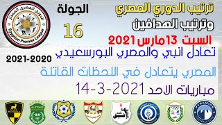 ترتيب الدوري المصري وترتيب الهدافين الجولة 16 اليوم السبت13-3-2021 دوري WE المصري-تعادل انبي والمصري