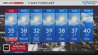 Cold wind, freezing temperatures in Maryland into Tuesday