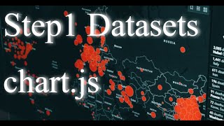 step1 datasets chart.js