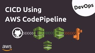 AWS CodeDeploy + AWS CodePipeline + GitHub