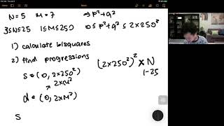 USACO Training – Arithmetic Progressions