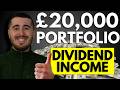 Stocks & Shares ISA | £20,000 Full Portfolio Update | October 2024