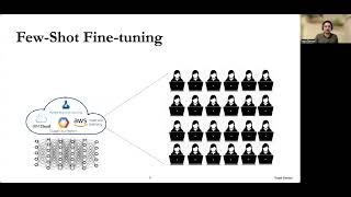 [AutoMLConf'22]:Meta-Adapters: Parameter Efficient Few-shot Fine-tuning through Meta-Learning Teaser