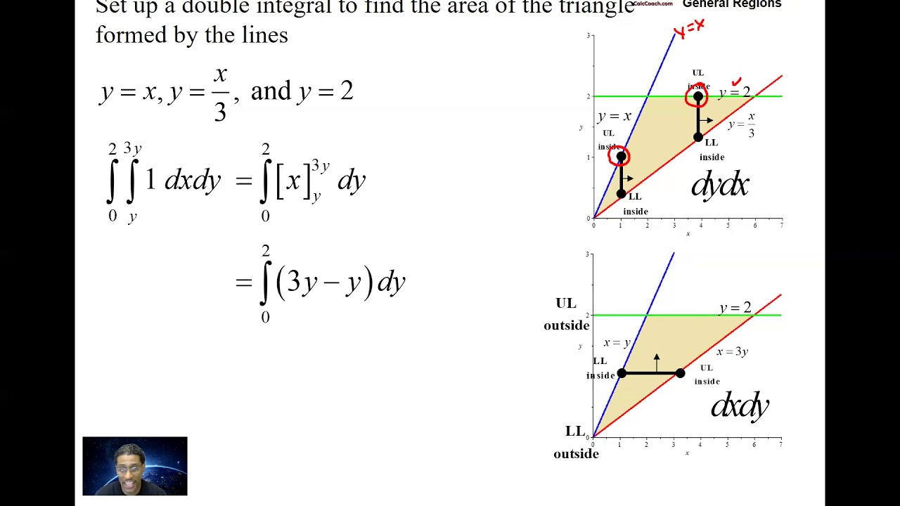 Area As A Double Integral And Setting Up Multiple Double Integrals In ...