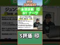 2025年東京新聞杯　ジュンブロサム　s評価　印あり　☆ナーツごんにゃ中井！＃なーつごんにゃ中井 ウマキんグ ゴルフ メチャクチャ良く当たると穴党に人気の競馬予想家