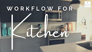 How To Maximize Kitchen Workflow