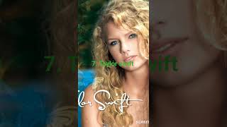 It is the least to most  colorful Taylor Swift albums based on the tune #taylorswift