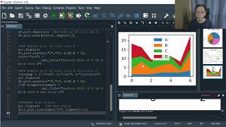 Python Programming - Data Visualization T06 - Actual Visualization (Part 3/5)