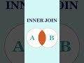 what is the 🤯 difference between #SQL_inner_join and outer join