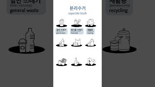 [One Picture Words] 24. 분리수거 : separate trash #studykorean #한국어공부 #korean #koreanwords