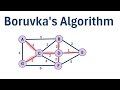 Boruvka's Algorithm (Step-by-Step Example)