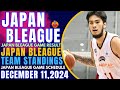 JAPAN BLEAGUE LATEST TEAM STANDINGS DECEMBER 08,2024|JAPAN BLEAGUE GAME SCHEDULE|KAI SOTTO 25 POINTS