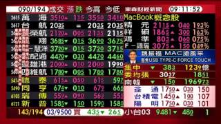 0311股動錢潮 盤中嚴選名師魏振福