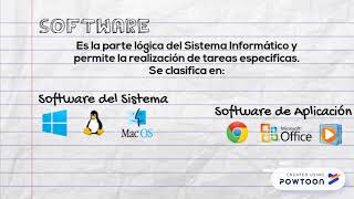 Hardware y Software