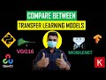 Compare Between Transfer Learning Models | Tensorflow, Keras, Python | KNOWLEDGE DOCTOR | Mishu Dhar