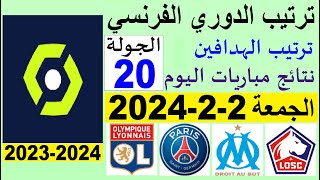 ترتيب الدوري الفرنسي وترتيب الهدافين الجولة 20 اليوم الجمعة 2-2-2024 - نتائج مباريات اليوم