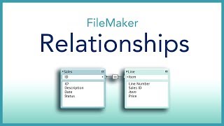 FileMaker Relationships Explained