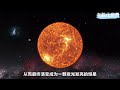 ［外星文明］天鵝座中發現了疑似二級文明建造的戴森球