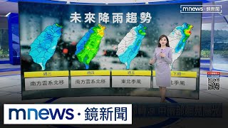 【01/01週三天氣】東北季風減弱！溫度略升　中南部飄雨高溫降｜#鏡新聞