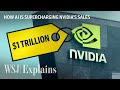 How Nvidia's AI Strategy Fueled Its $1 Trillion Valuation | WSJ