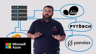 Open and interoperable machine learning with Azure Machine Learning | Machine Learning Essentials