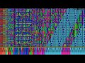 [Black MIDI] Bad Apple!! Ultimate Variety Merges - 183/274 Million