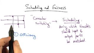 Scheduling and Fairness
