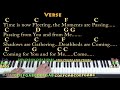 Softly and Tenderly (Hymn) Piano Cover Lesson in C with Chords & Lyrics - Blocking