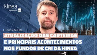 Fundos de CRIs (KNCR11, KNIP11, KNHY11, KNSC11, KNUQ11 e KCRE11) - Resumo ref. Janeiro.25