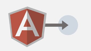 Creating Angular Directives: Introduction