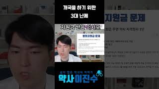 개국을 하기 위한 약국약사의 3대 난제