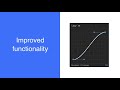 Lazy 1.5  promo