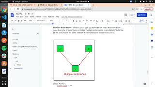 VITechTalks || Python-Batch-2 || Inheritance