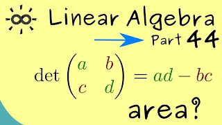 Linear Algebra 44 | Determinant in 2 Dimensions