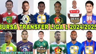 Bursa transfer liga 1 Indonesia Musim 2024 Terbaru 🔥 Resmi Barito Putera Datangkan Pemain Asing Baru