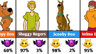 Scooby-Doo Characters – Good 😇 or Evil 😈?