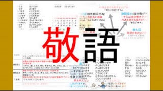 日语敬语全攻略总结【日本語の敬語について】