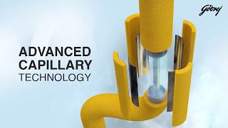 Godrej Refrigerators | Advanced Capillary Technology | Superior Cooling