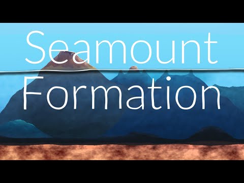 What is a seamount similar to?