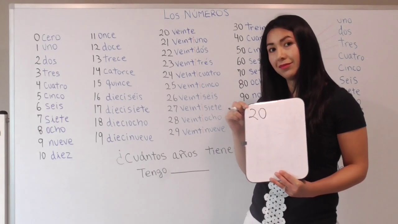 Basic Spanish Lesson 2: Counting In Spanish - YouTube