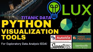 Python Visualization Tools | Exploratory Data Analysis Tools | Titanic EDA #python #LUX #tool