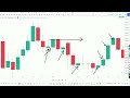 30m concept part 1 mr trader price action concept strategy