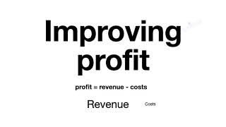 improving profitability