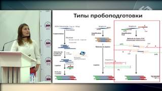 О.П. Рыжкова – Таргетное секвенирование в диагностике миодистрофии Дюшенна