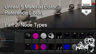 Material Editor Reference 2 - Node Types