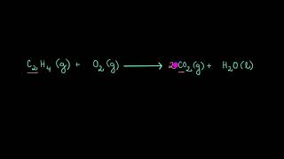 Vyčíslování složitějších chemických rovnic | Chemie | Khan Academy