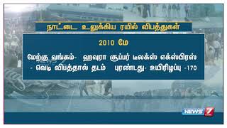 நாட்டை உலுக்கிய மிகப்பெரிய ரயில் விபத்துகள் குறித்த விவரங்கள்