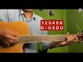 10 songs in easy 2 chords em d sinhala guitar lesson chords strumming guitar in sinhala