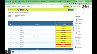 PRSD LinkIt SGO