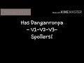 Change the formality||Danganronpa||⚠︎𝗦𝗼𝗺𝗲 𝘀𝗽𝗼𝗶𝗹𝗲𝗿𝘀⚠︎ (old vid)